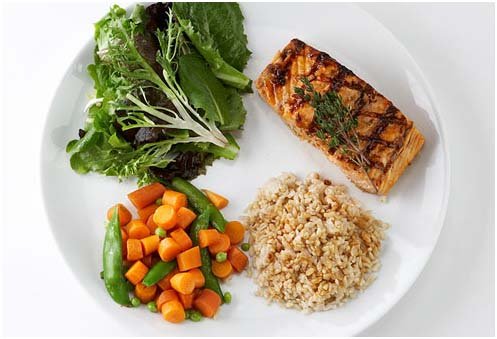 Eating portion meal