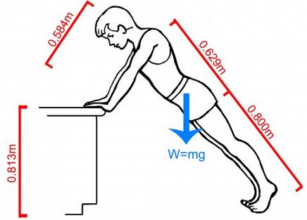 Counter-Push-ups